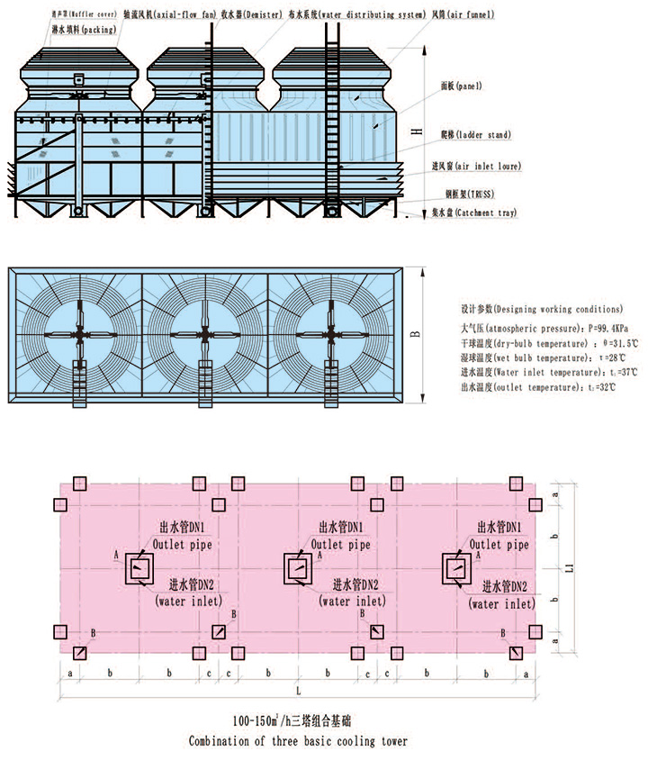 HJT-Ⅱ(D)节能低噪声方形逆流玻璃钢冷却塔